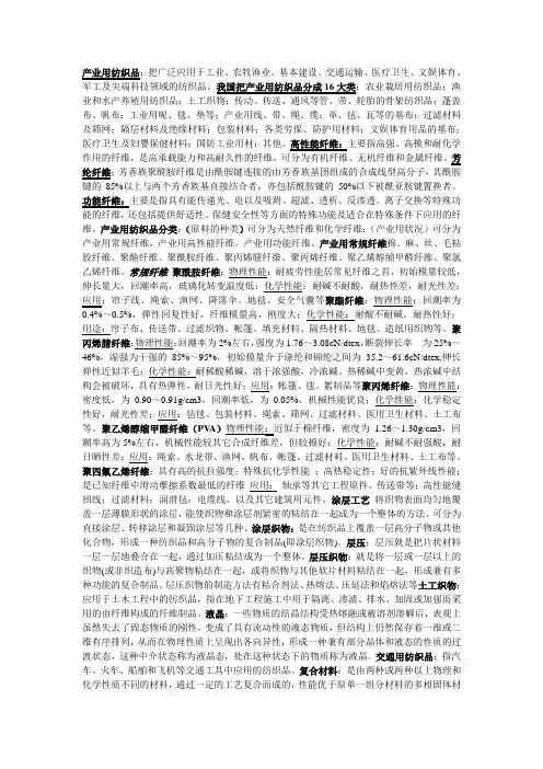 产业用纺织品