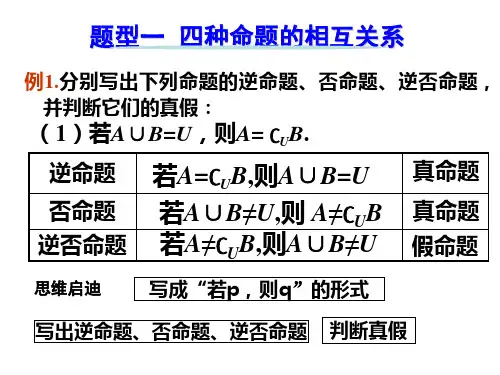 2018高考高三数学一轮复习讲义精讲精练：命题及其关系、充分条件和必要条件03Word版含答案(共15张PPT)
