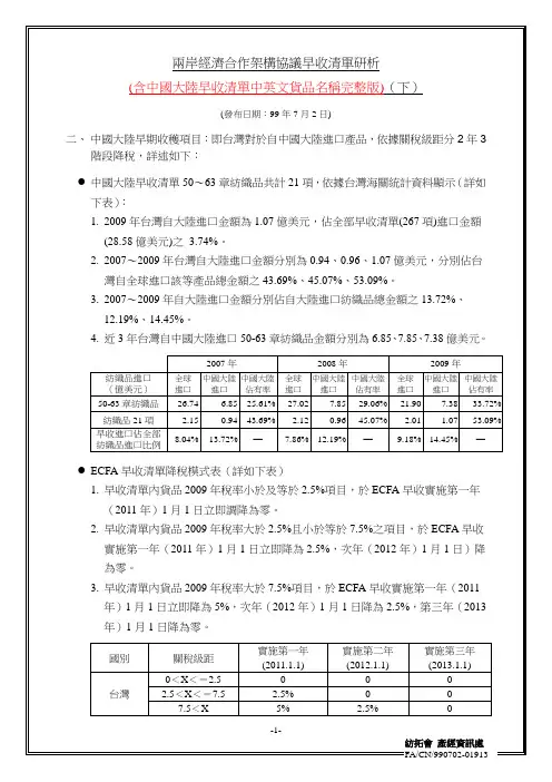 两岸经济合作架构协议早收清单研析(含中国大陆早收清单中英文货品名称完整版)(下)