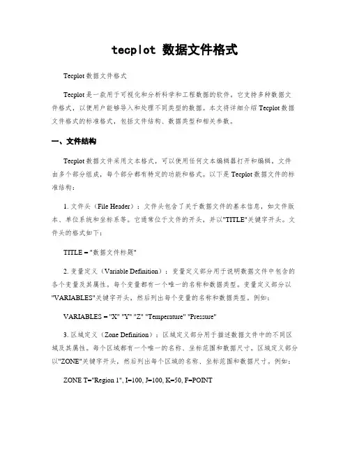 tecplot 数据文件格式