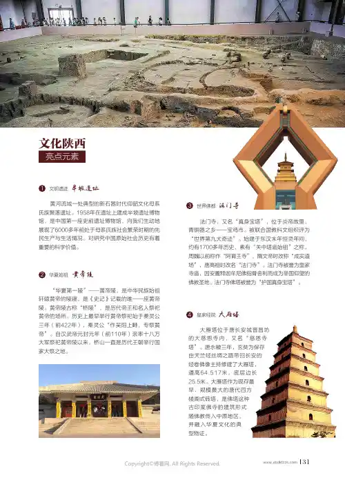 文化陕西——亮点元素
