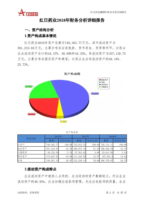 红日药业2018年财务分析详细报告-智泽华
