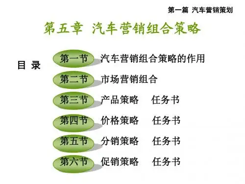汽车营销实务课件  第一篇第五章