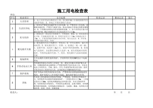 安全用电检查记录表