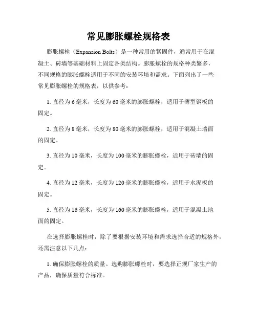 常见膨胀螺栓规格表