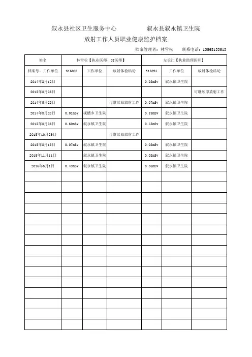 放射诊疗专业技术人员一览表
