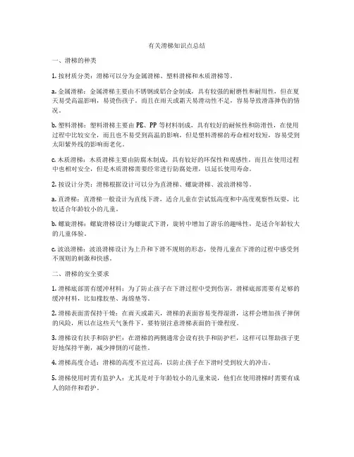 有关滑梯知识点总结
