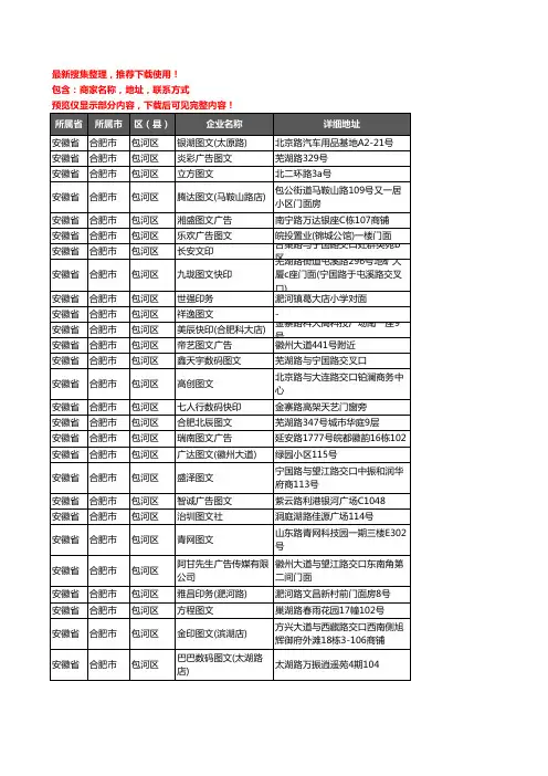 新版安徽省合肥市包河区打印企业公司商家户名录单联系方式地址大全218家