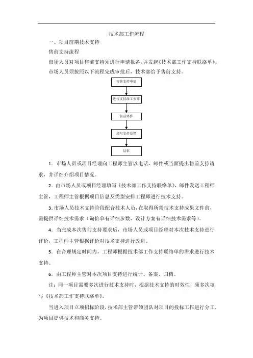 设计部工作流程