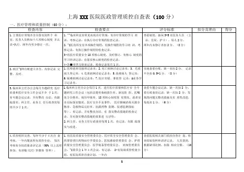 上海医政、病案、药事、门诊、设备管理质控自查表