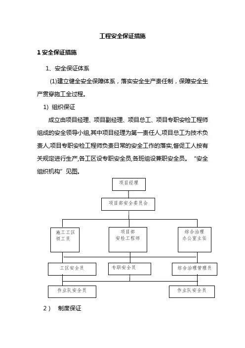 工程安全保证措施