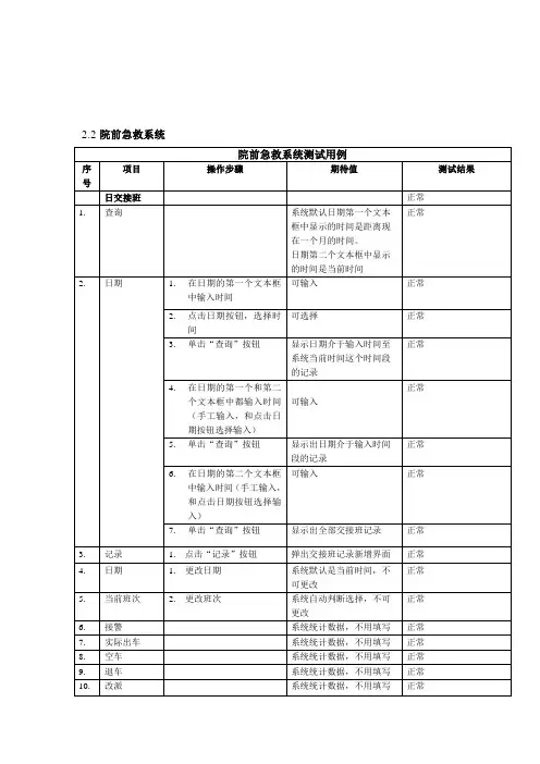 管理系统软件测试用例