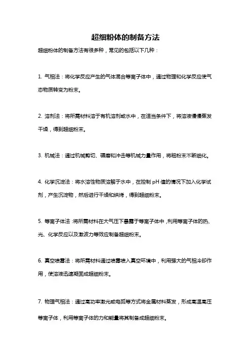 超细粉体的制备方法