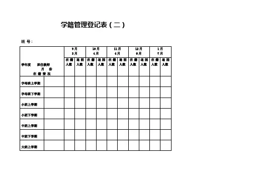 学籍管理登记表