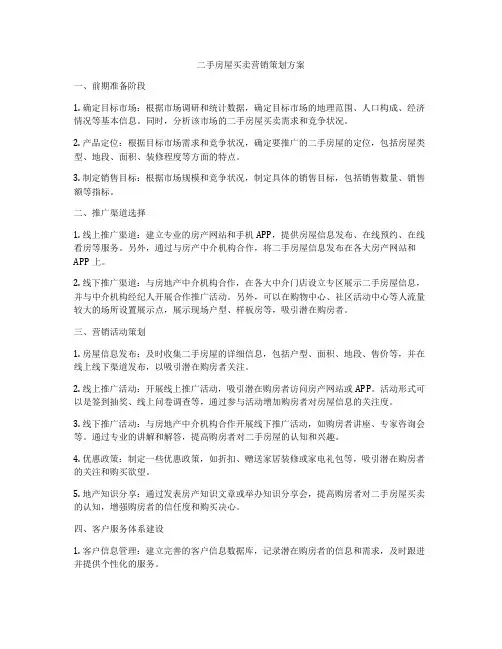 二手房屋买卖营销策划方案
