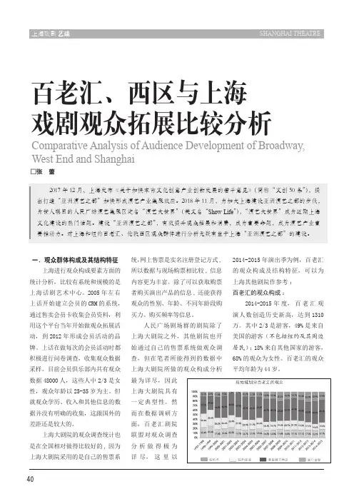 百老汇、西区与上海戏剧观众拓展比较分析