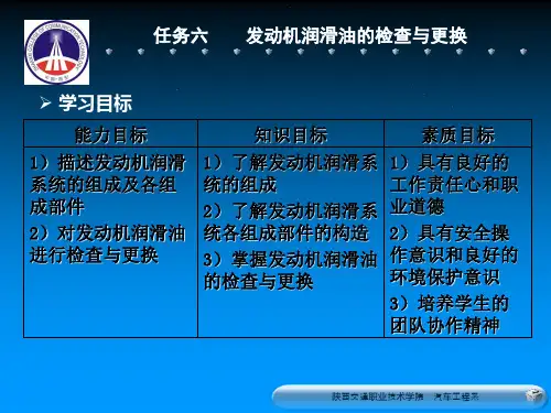发动机润滑油的检查与更换