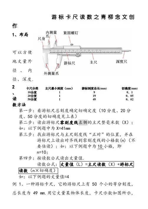 螺旋测微器游标卡尺读数练习题