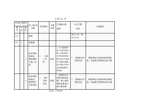 公路工程工程量计价第100章说明