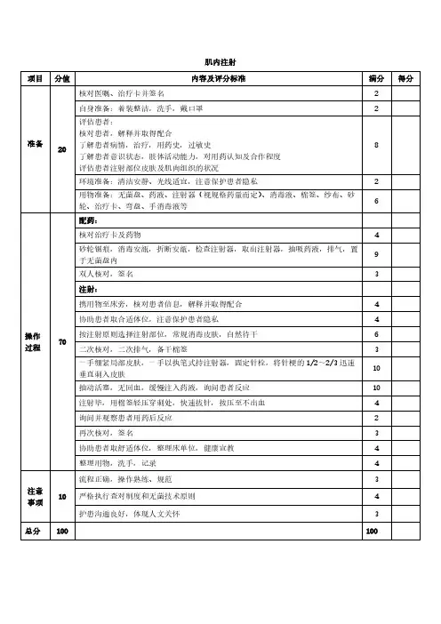 肌内注射评分标准