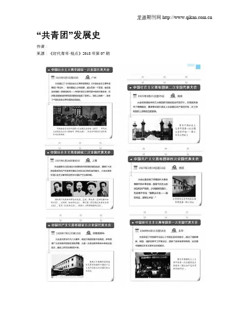 “共青团”发展史