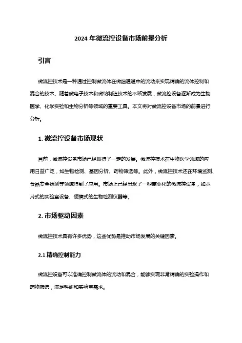 2024年微流控设备市场前景分析