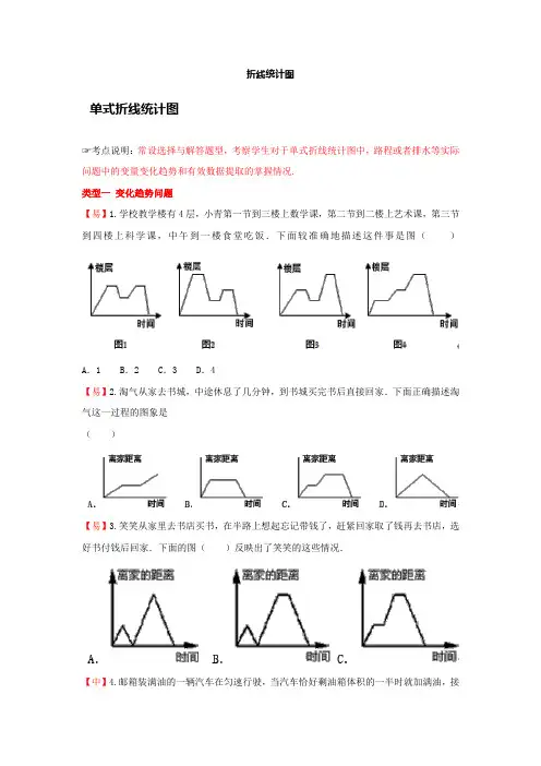 数学五年级下册折线统计图(同步练习)
