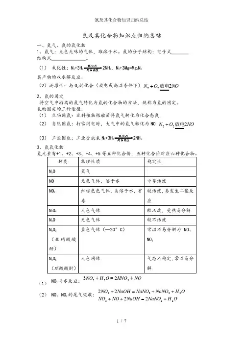 氮及其化合物知识归纳总结