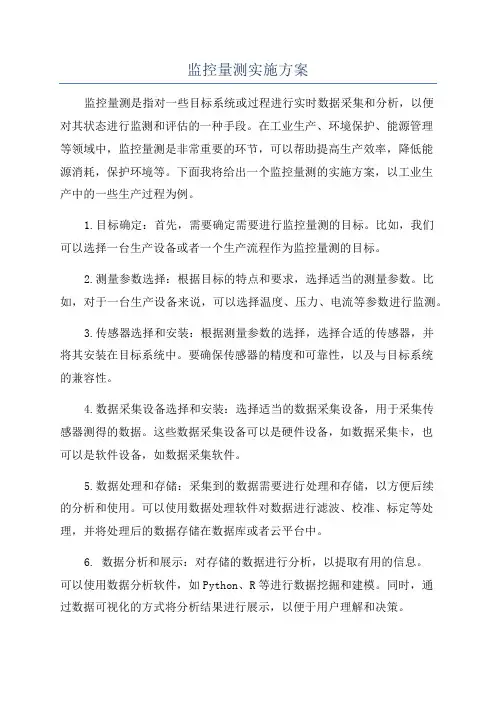 监控量测实施方案