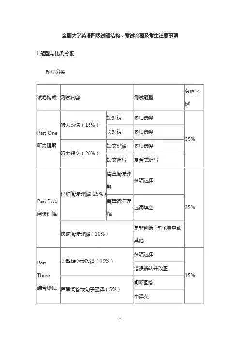 全国大学英语四级考试流程及考生注意事项