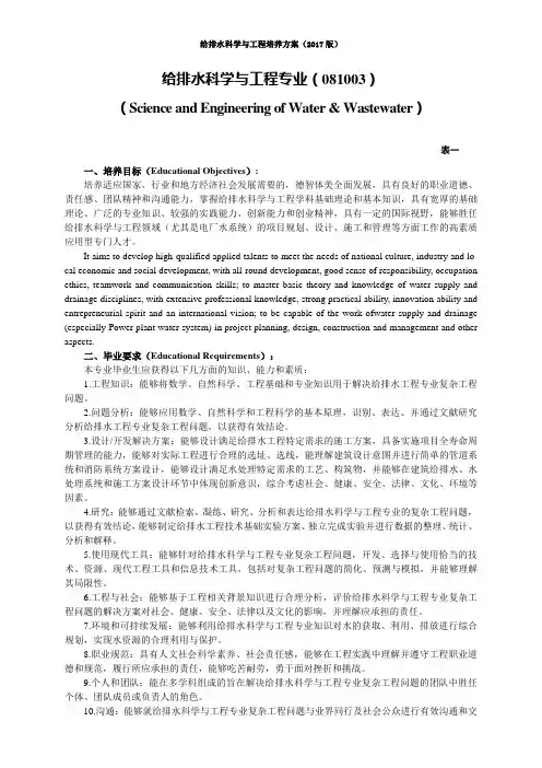给排水科学与工程专业(081003)