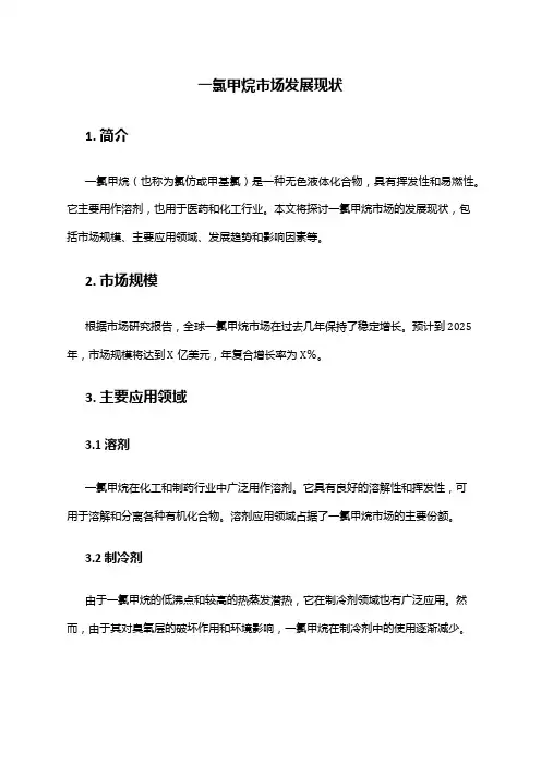 2024年一氯甲烷市场发展现状
