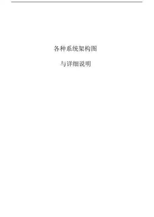关于各种系统架构图与详细说明.docx