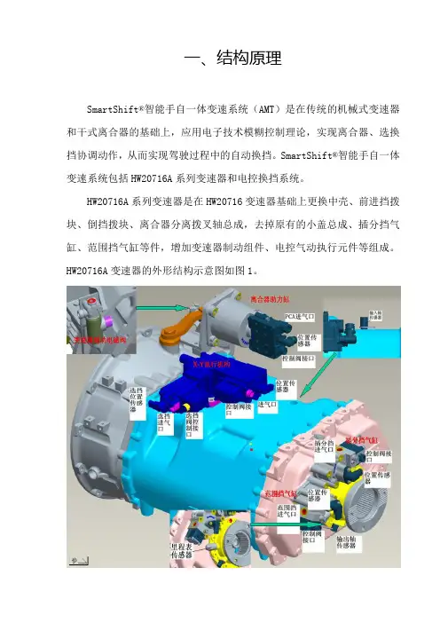 中国重汽SMARTSHIFT-内容