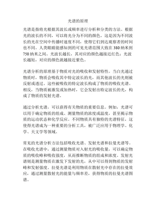光谱的原理