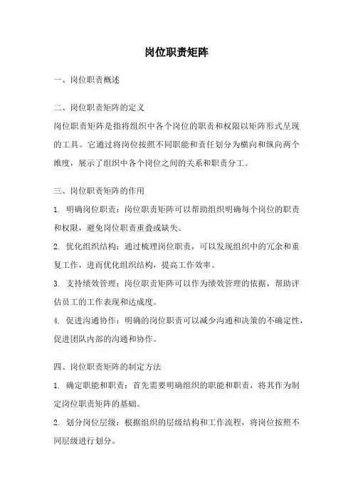 岗位职责矩阵