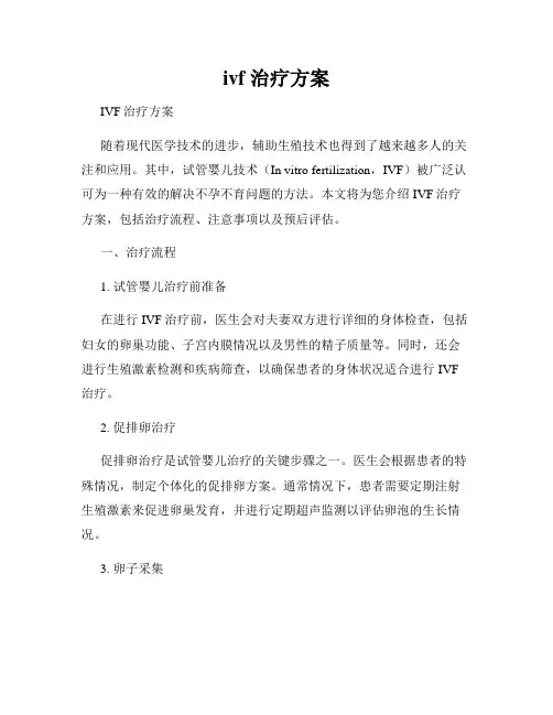 ivf 治疗方案