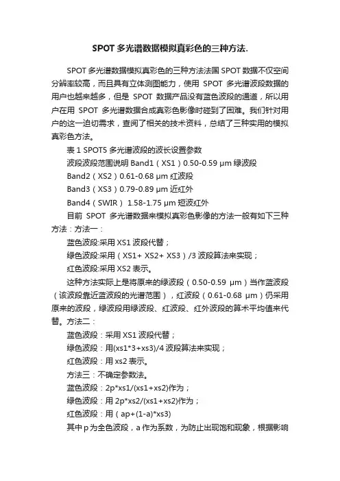 SPOT多光谱数据模拟真彩色的三种方法.
