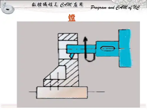 钻床编程实例
