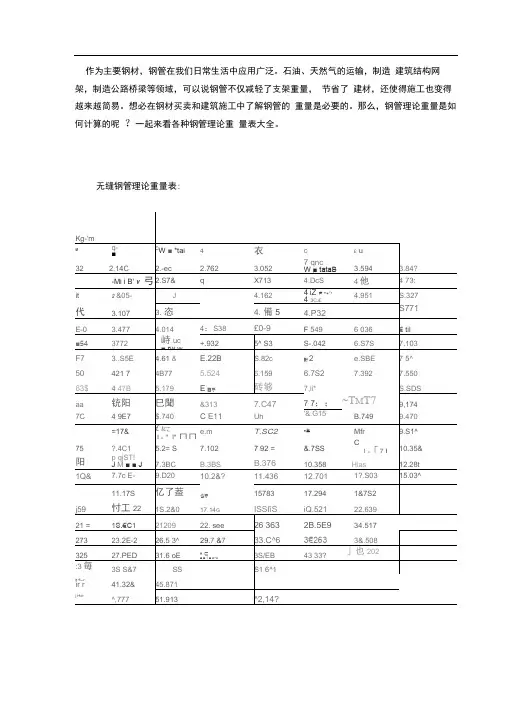 常见碳素钢管换算