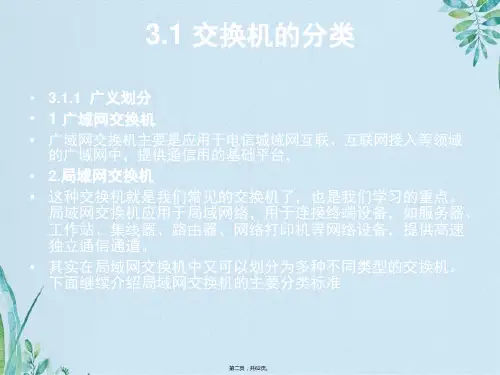 交换机的基本配置和调试共62张课件