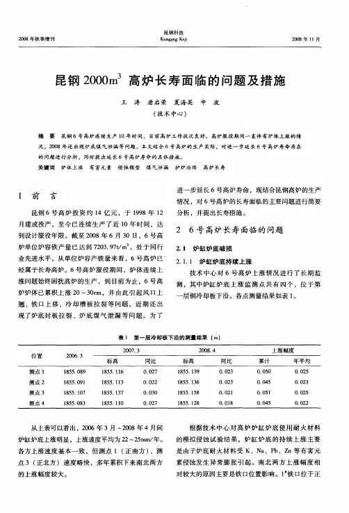 昆钢2000m 3高炉长寿面临的问题及措施