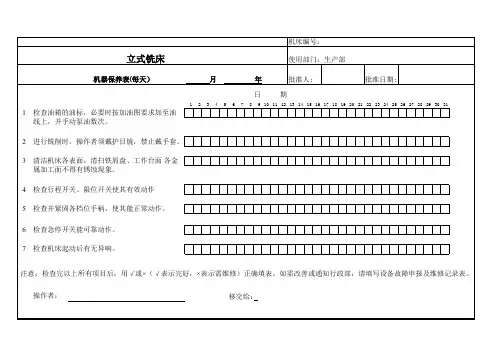 普通铣床设备维护保养点检表