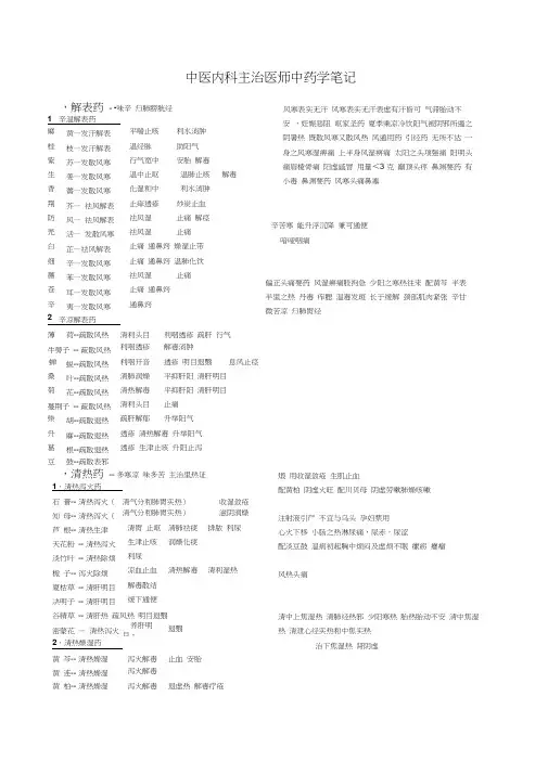 中医主治医师考试中药学笔记