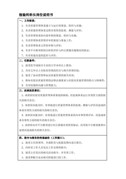 检验科科长岗位说明书
