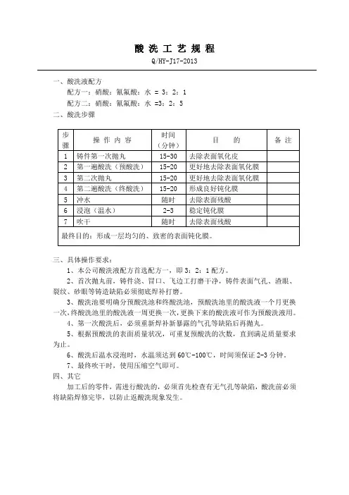 酸洗技术及酸洗工艺规程