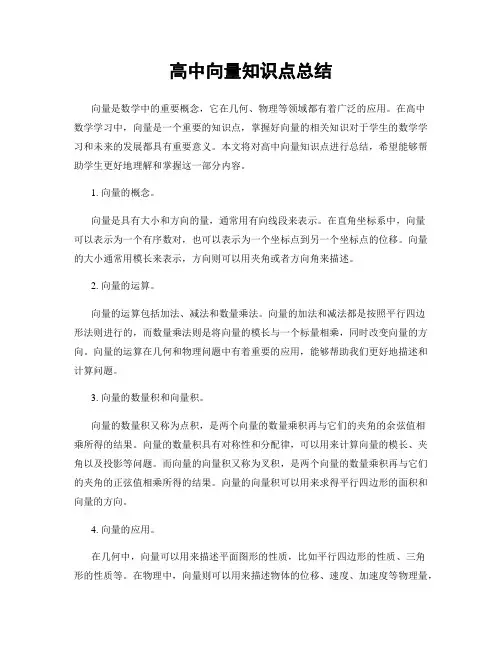 高中向量知识点总结