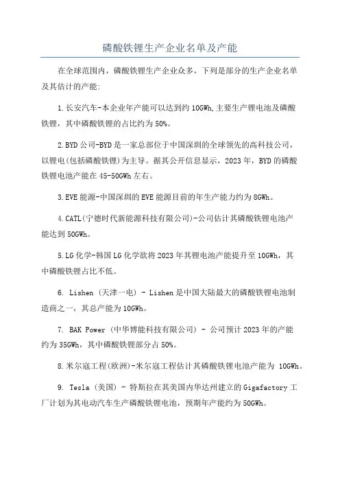 磷酸铁锂生产企业名单及产能
