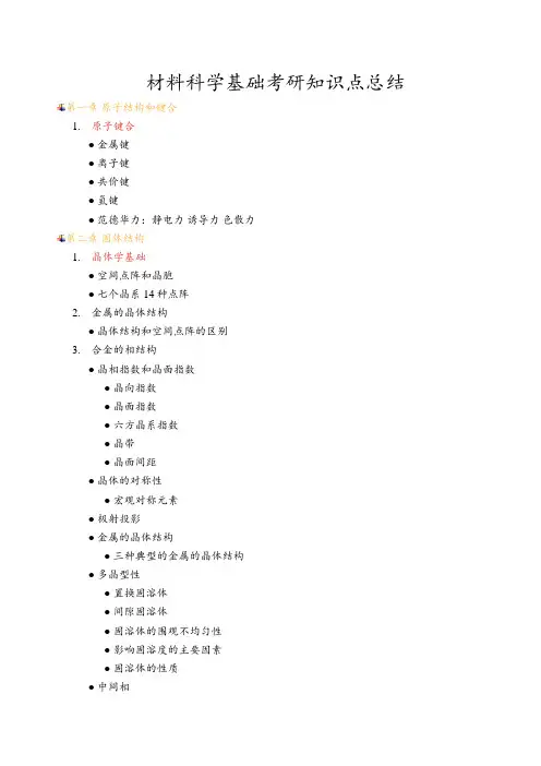 材料科学基础考研知识点总结