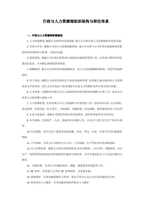 行政与人力资源部组织架构与职位体系